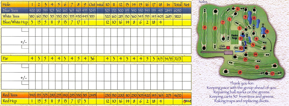 scorecard